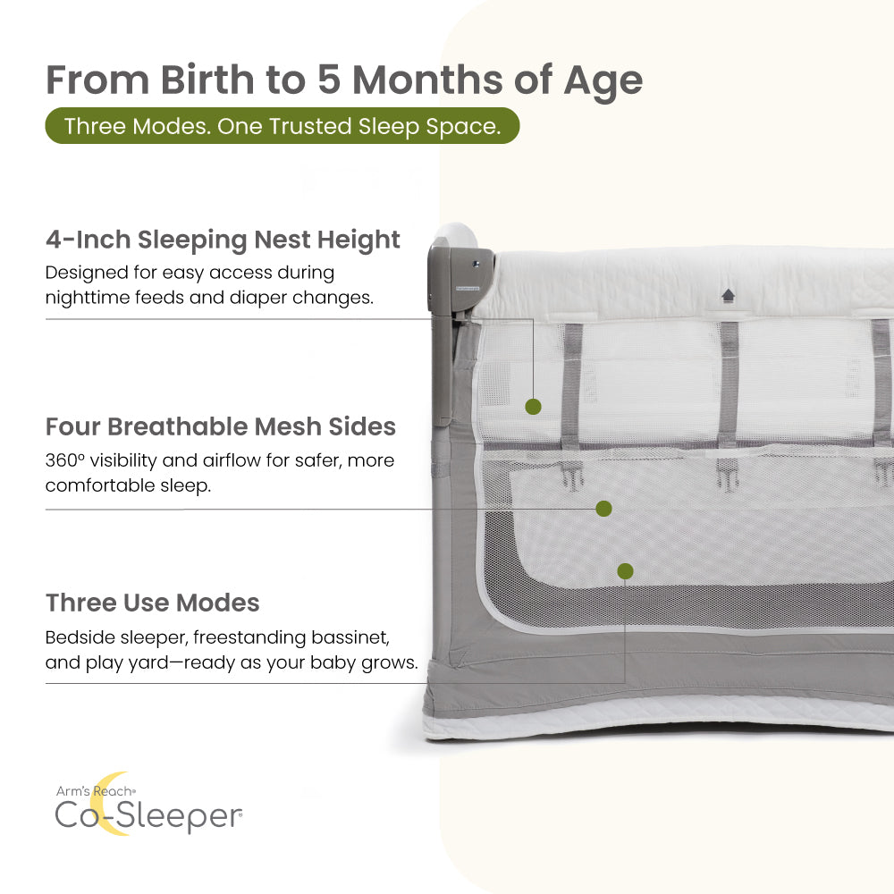 Mini Ezee 3-in-1 Co-Sleeper bassinet features and mesh sides